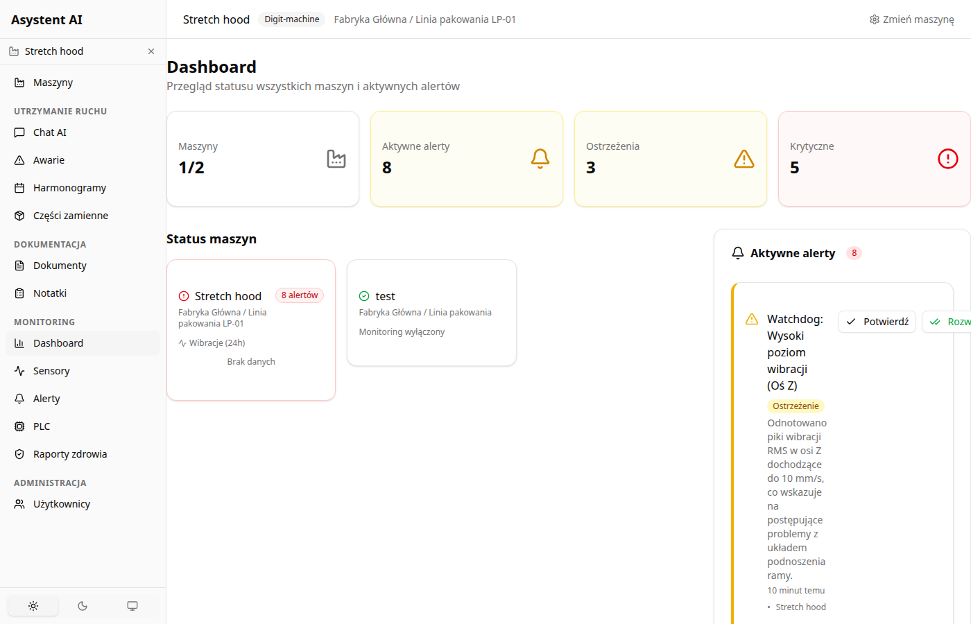 Dashboard monitoringu maszyn