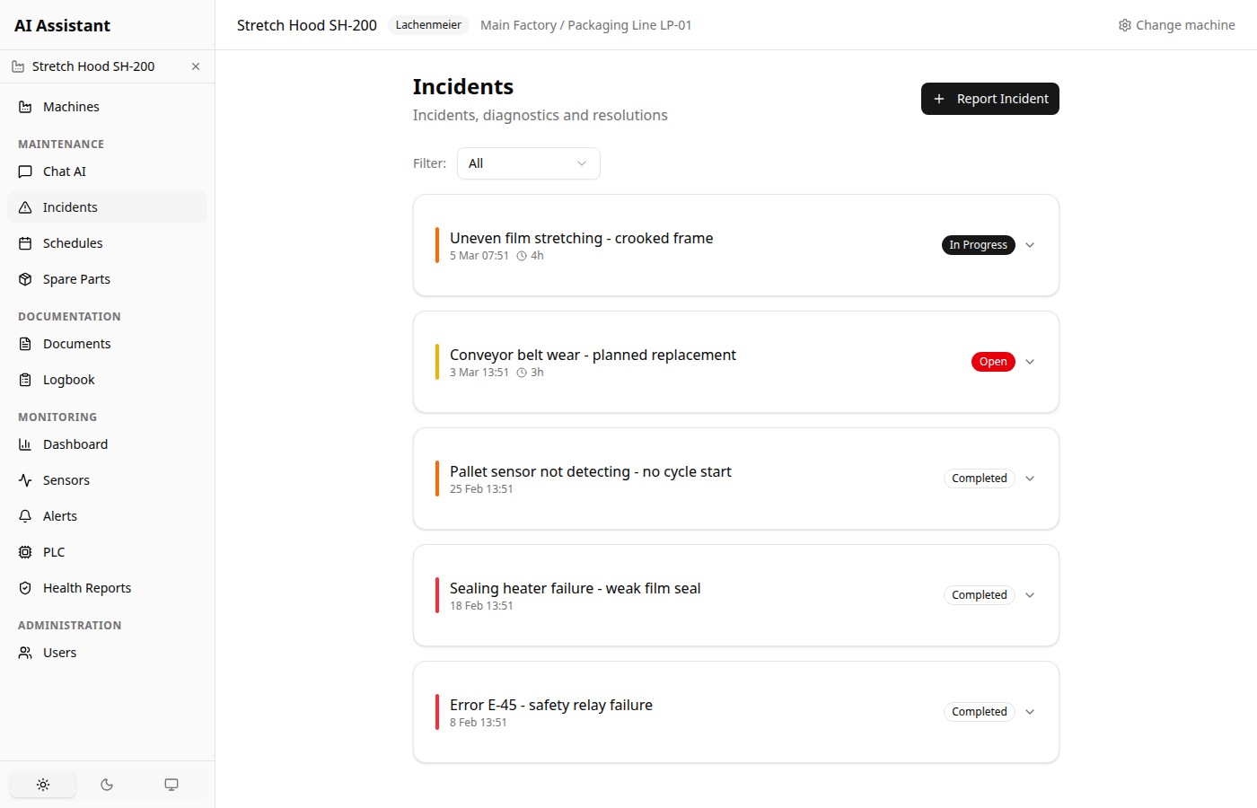 Incident management dashboard