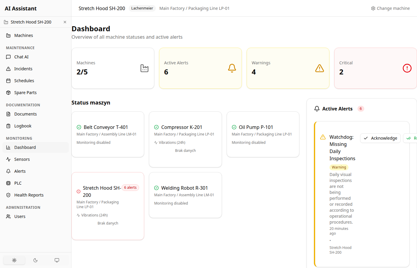 Machine monitoring dashboard